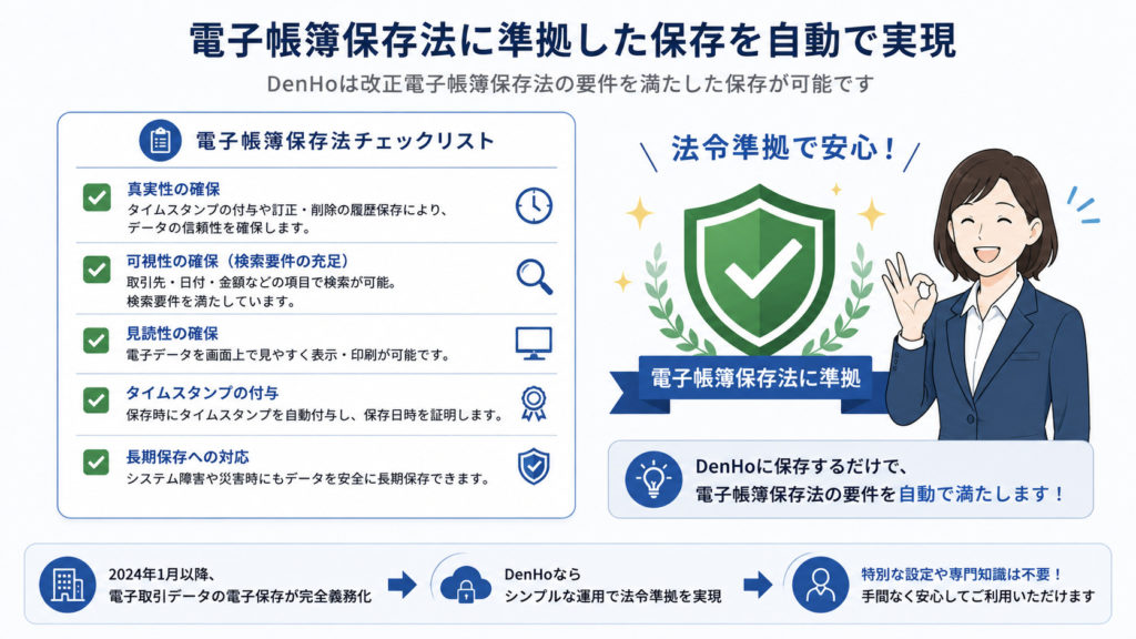 電子帳簿保存法に準拠した保存